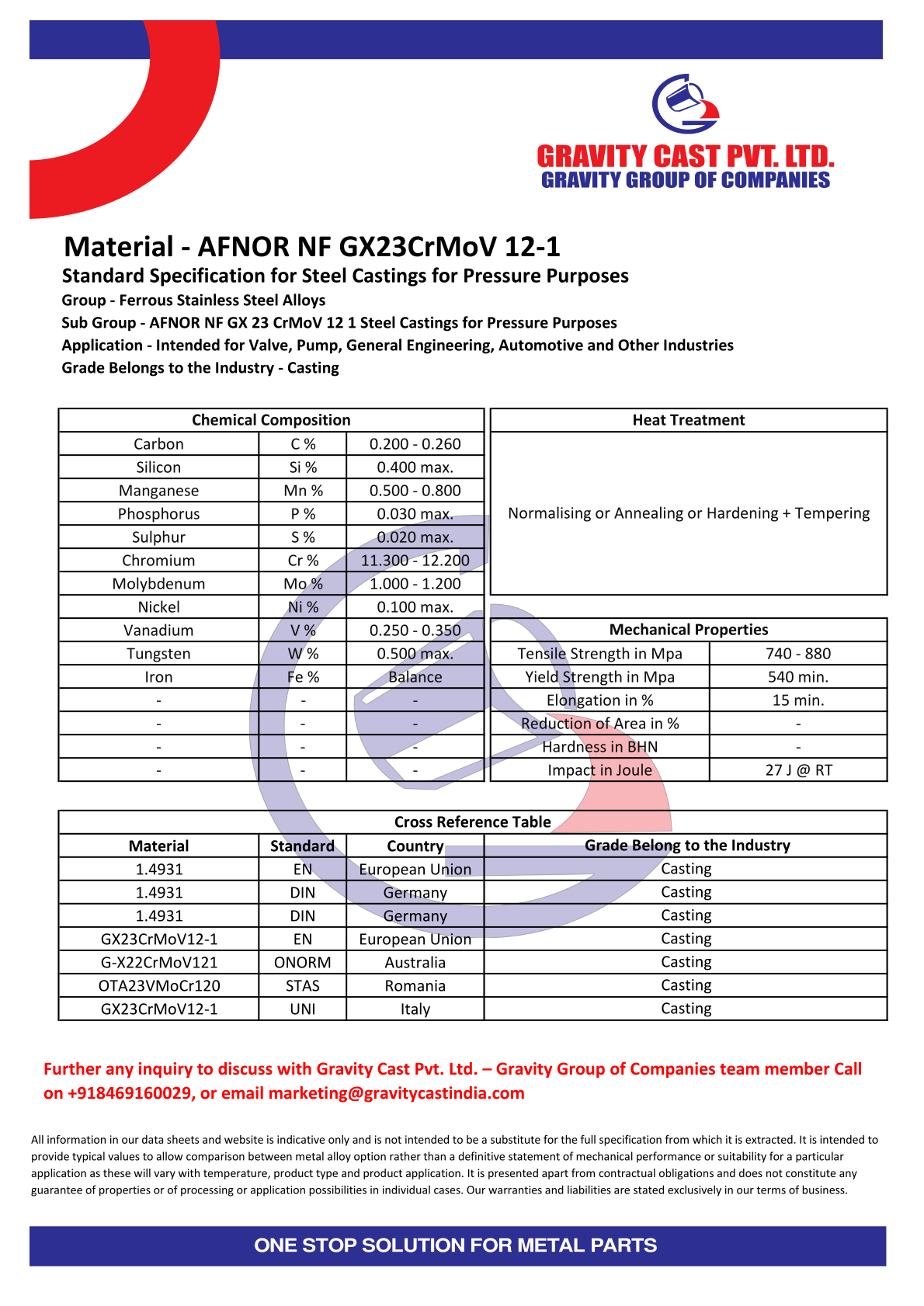 AFNOR NF GX23CrMoV 12-1.pdf